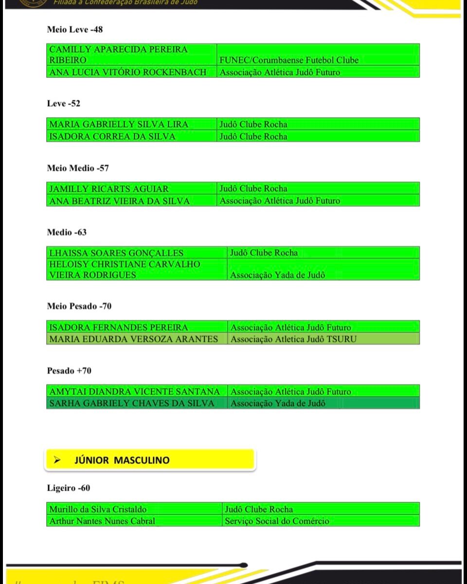 Instagram post from noticiasjudoms. This post is in position 9.