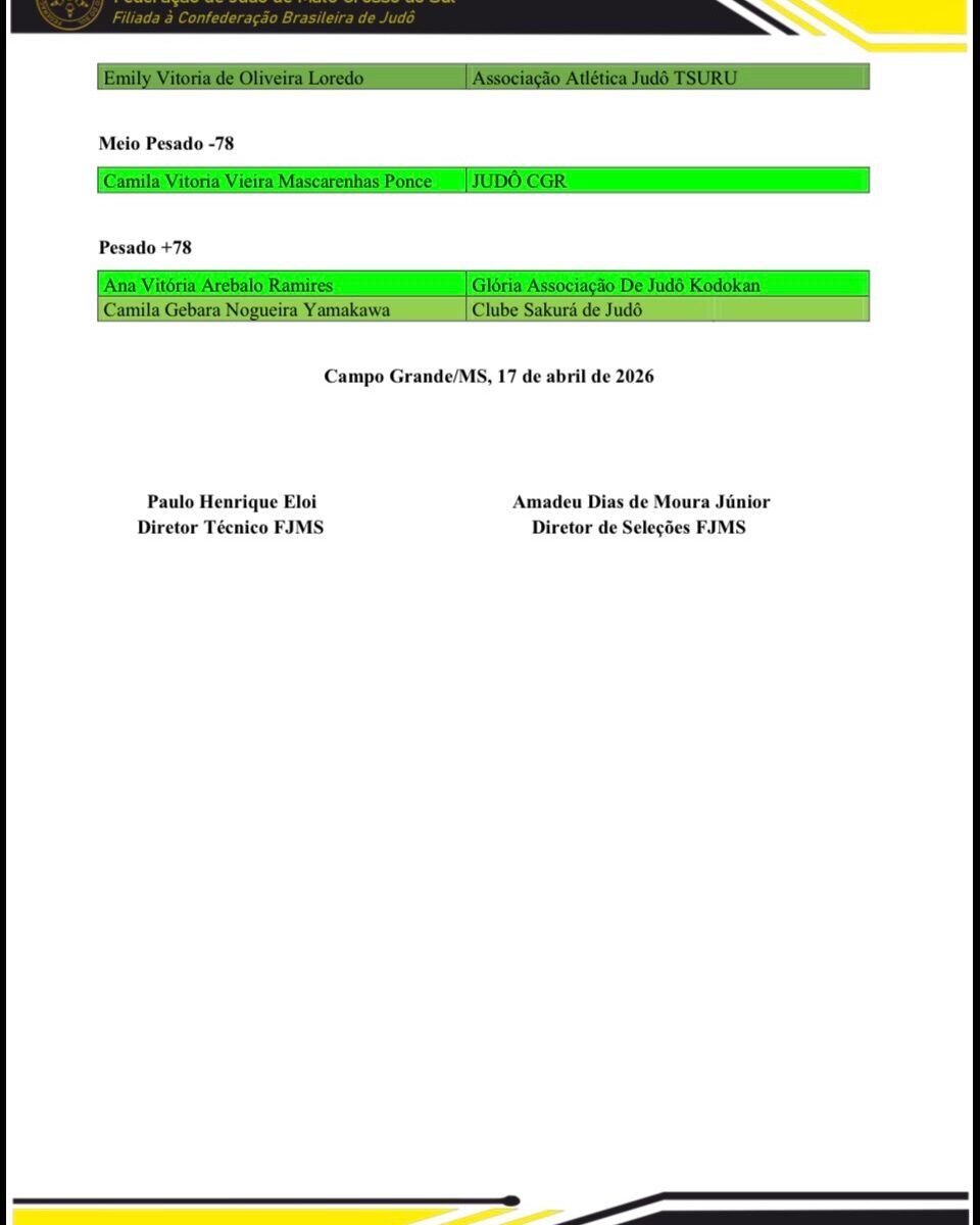 Instagram post from noticiasjudoms. This post is in position 13.