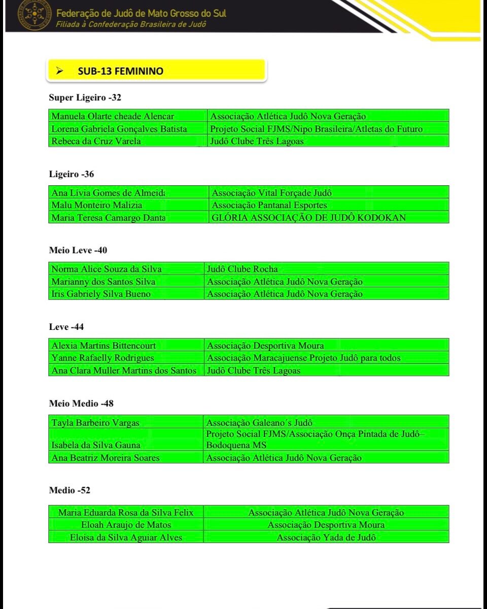 Instagram post from noticiasjudoms. This post is in position 3.