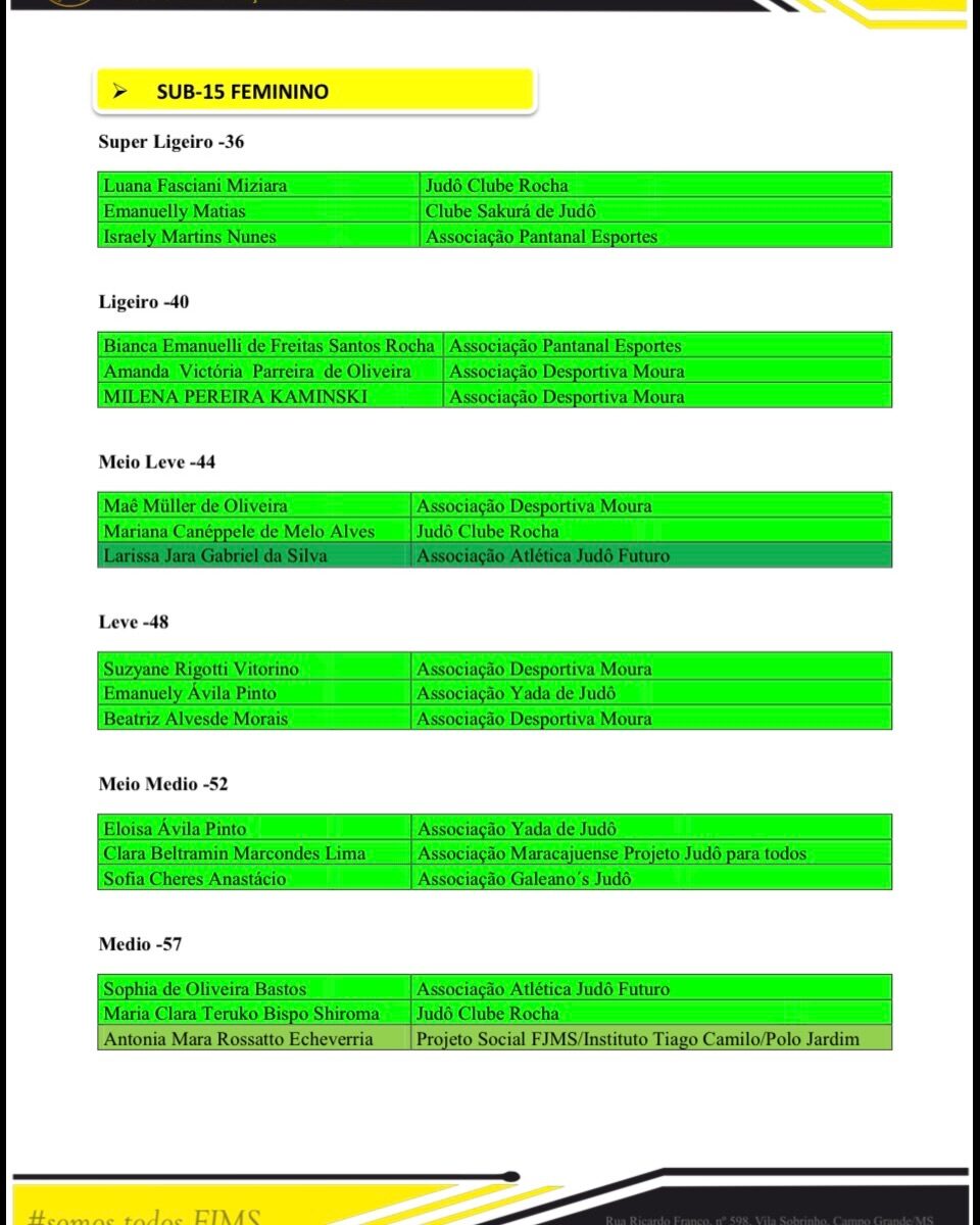 Instagram post from noticiasjudoms. This post is in position 6.