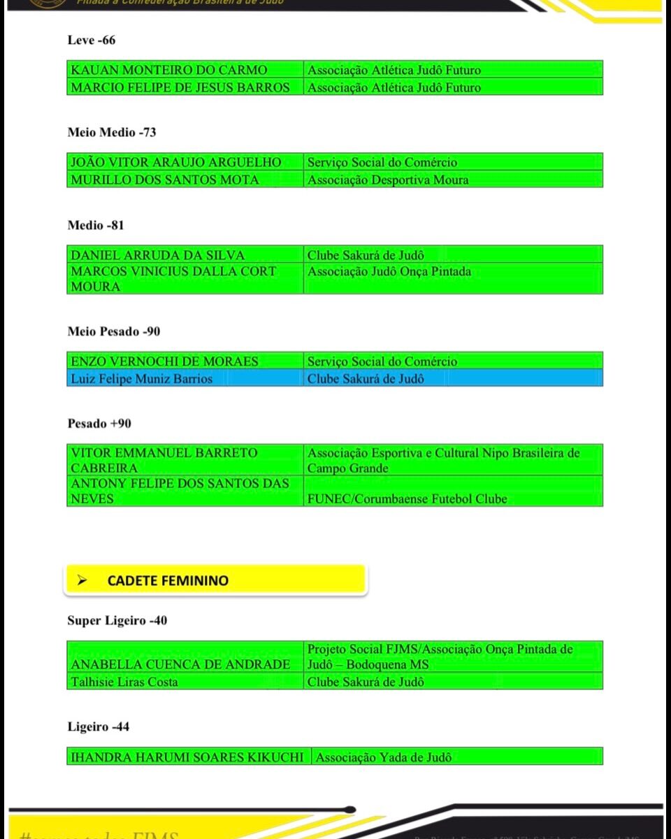 Instagram post from noticiasjudoms. This post is in position 8.