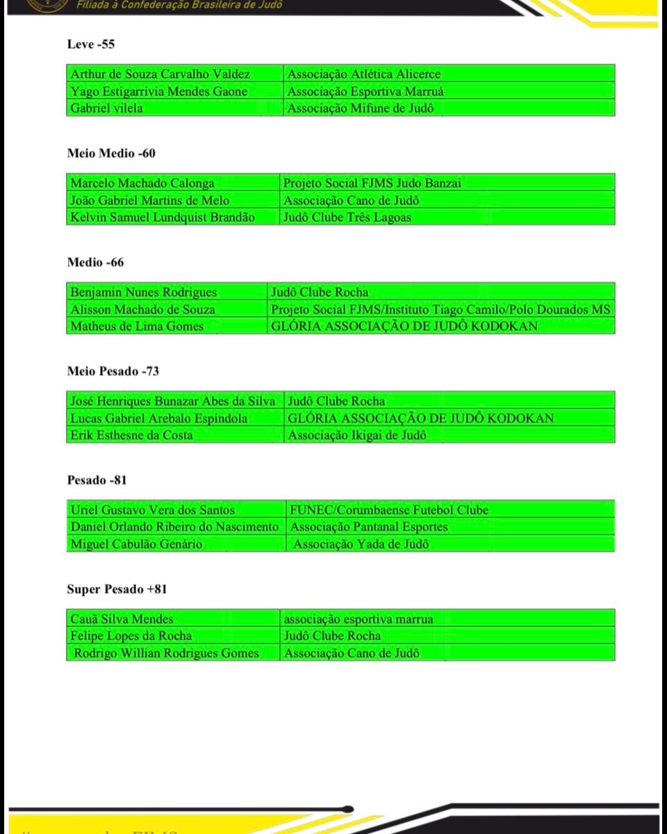 Instagram post from noticiasjudoms. This post is in position 5.